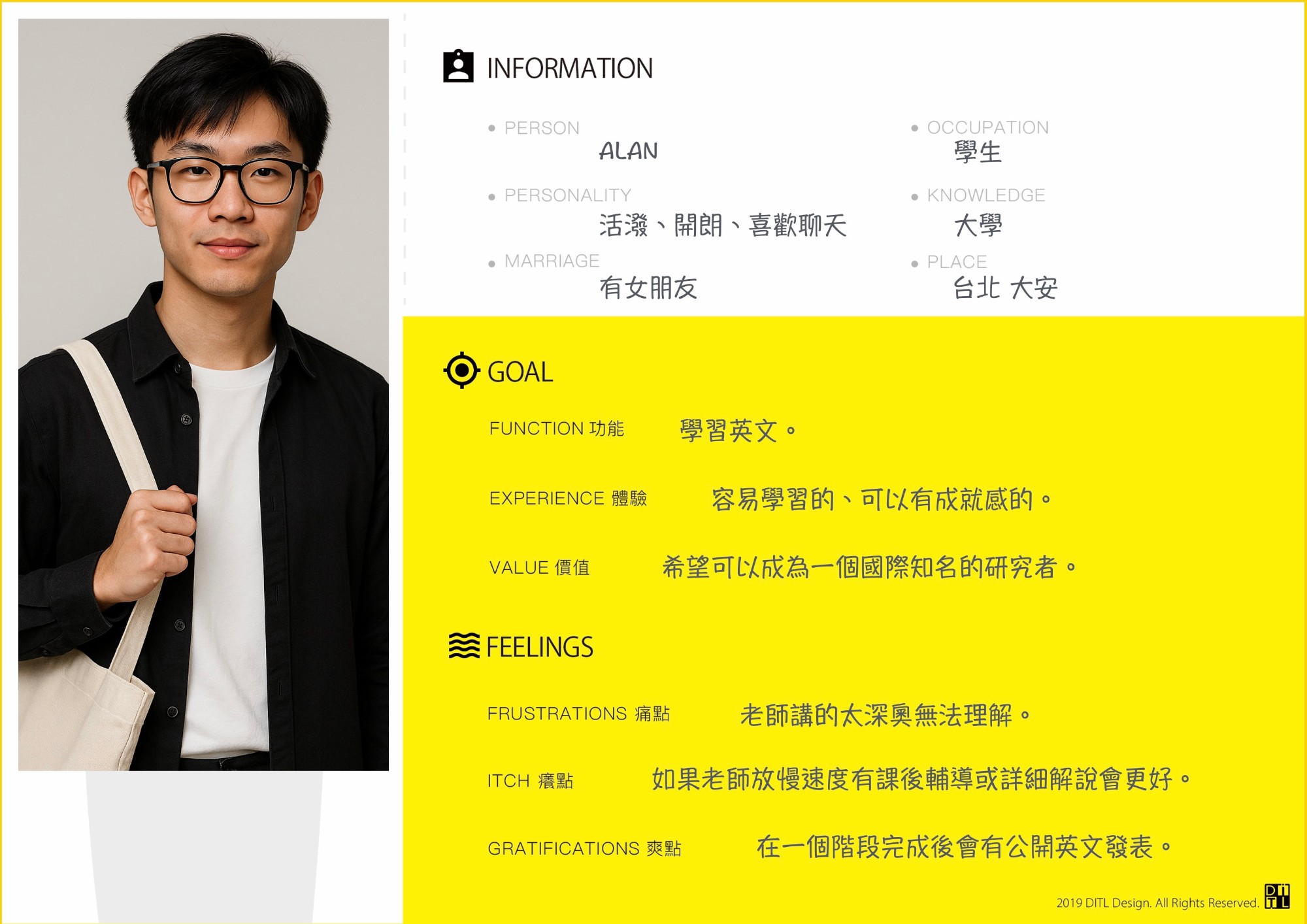 Persona 範例：大學生 ALAN 的人物誌
